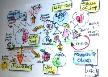 20 BÍ QUYẾT GIÚP BẠN LÀM VIỆC HIỆU QUẢ HƠN TỪ NHỮNG NGƯỜI THÀNH CÔNG