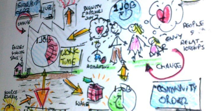 20 BÍ QUYẾT GIÚP BẠN LÀM VIỆC HIỆU QUẢ HƠN TỪ NHỮNG NGƯỜI THÀNH CÔNG